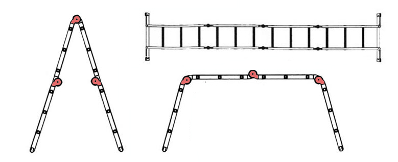 rebrík s plošinou